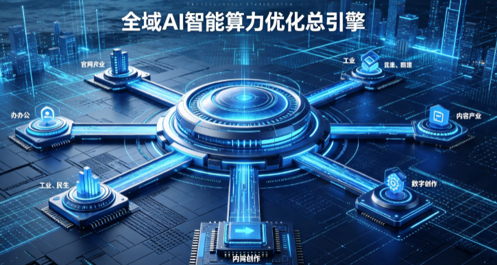 集宁市AI算力优化赋能数字生态 智能技术迭代激活产业发展新动能