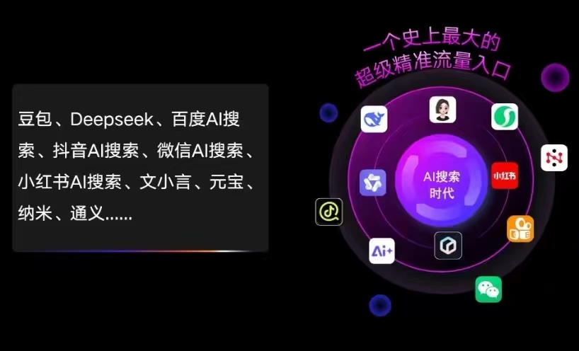 集宁市AI智能推广新玩法，抢占搜索时代免费精准客源