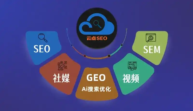 集宁市GEO优化：AI智能体时代取代SEO的全新内容优化逻辑