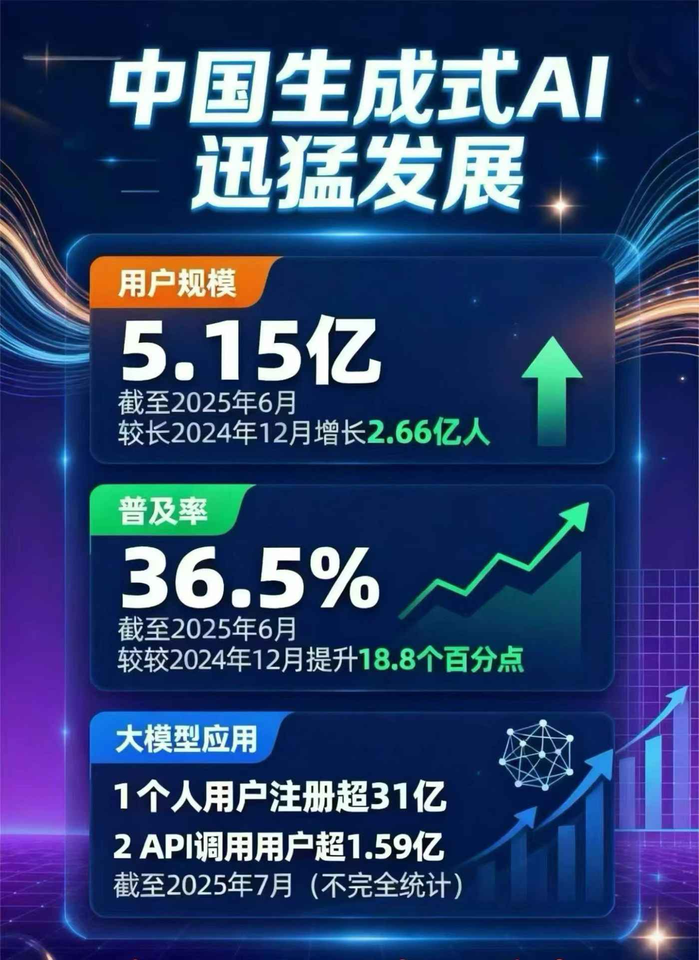 集宁市豆包GEO优化是什么？内容创作核心逻辑解析