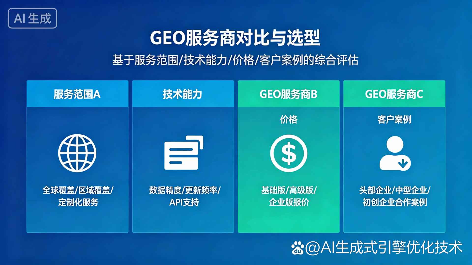 集宁市GEO优化服务商该如何选择？聊聊生成式引擎优化行业现状