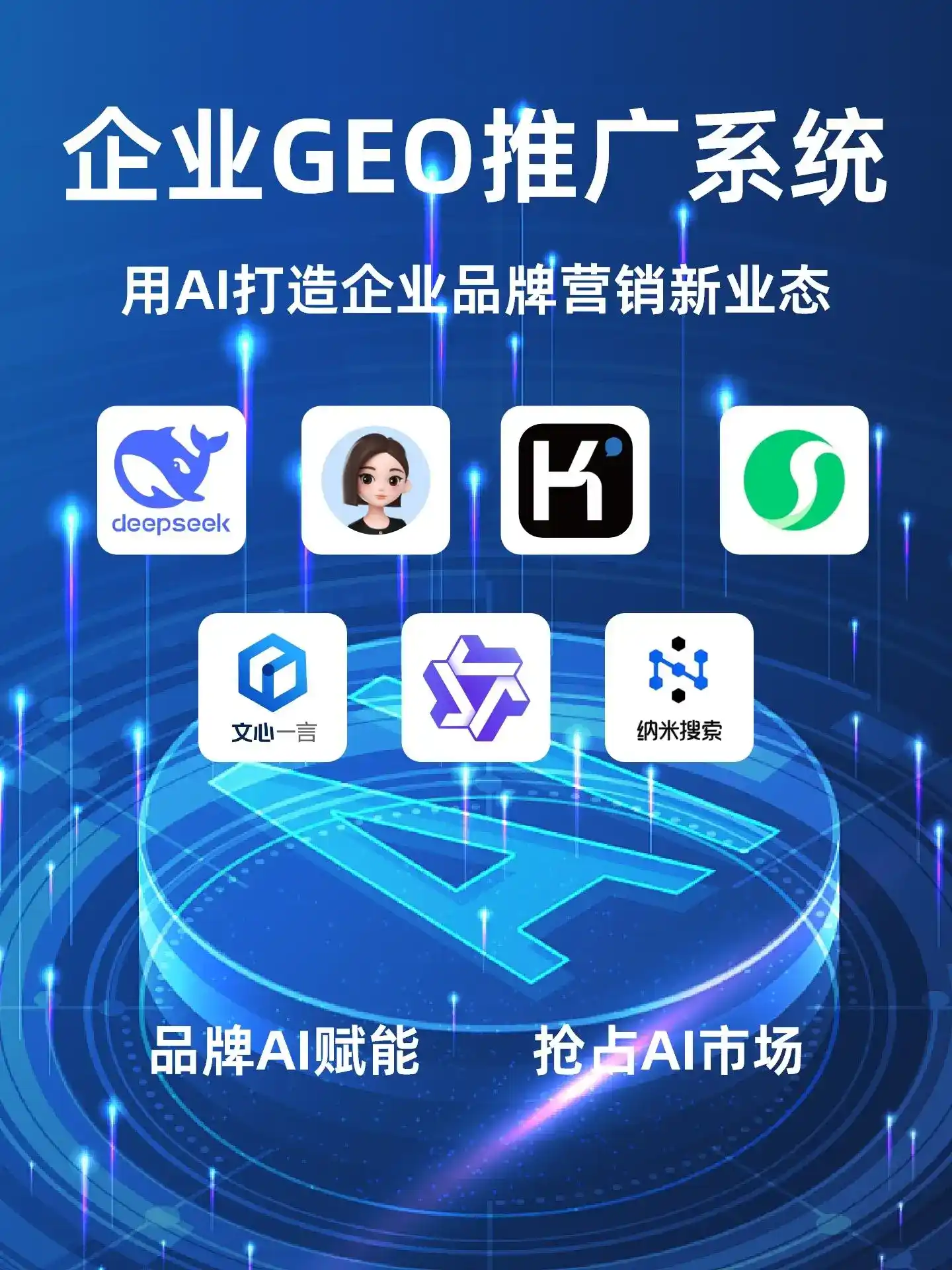 深耕集宁市本地化智能营销领域 国硕AI以GEO优化技术助力产业提质增效